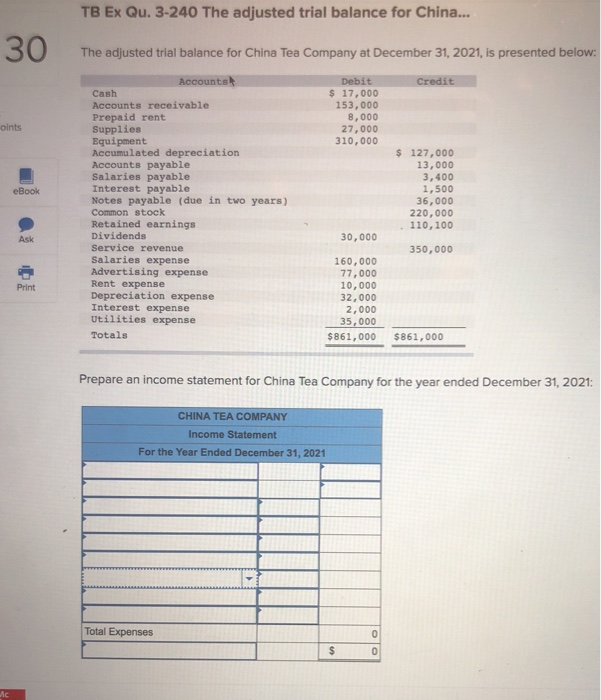 Detailed The Adjusted Trial Balance For China Tea Company Photo Art Detailed The Adjusted Trial Balance For China Tea Company Photo Art