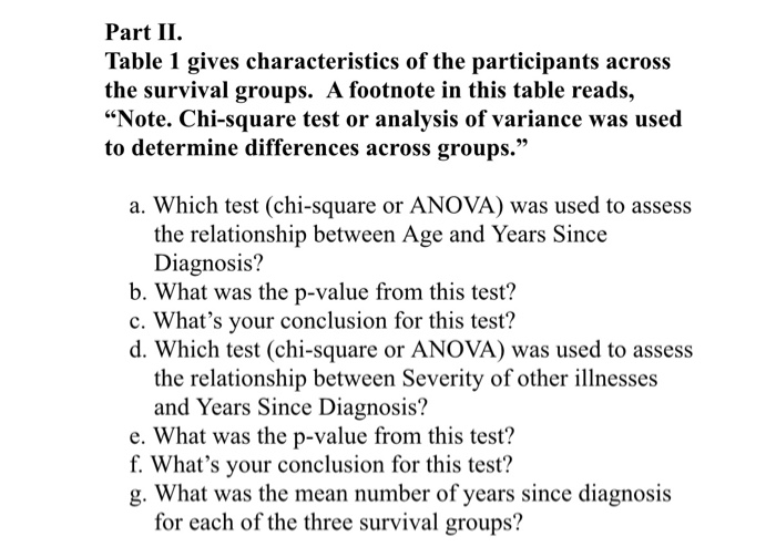 Participant Characteristics a