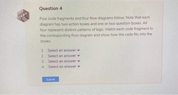 Solved Question 4 Four code fragments and four flow diagrams | Chegg.com