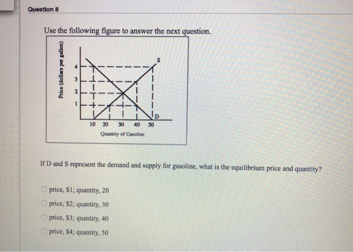 Question 8 Use the following figure to answer the | Chegg.com