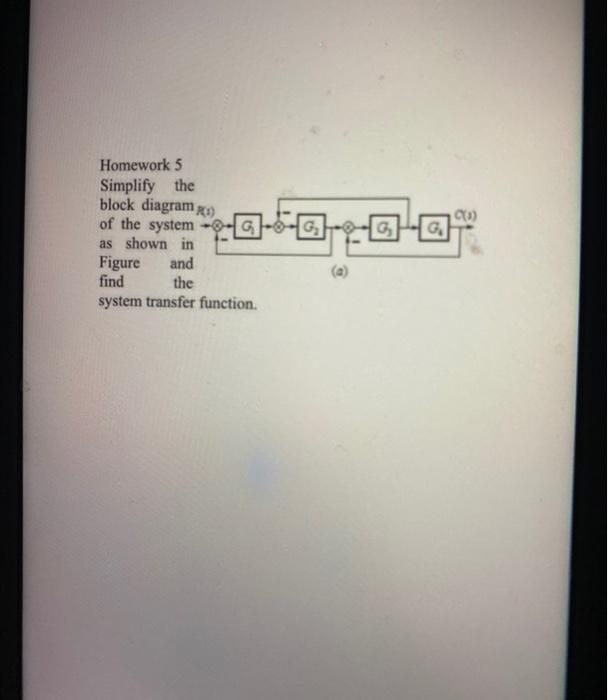 Solved (3) Homework 5 Simplify the block diagram ) of the | Chegg.com