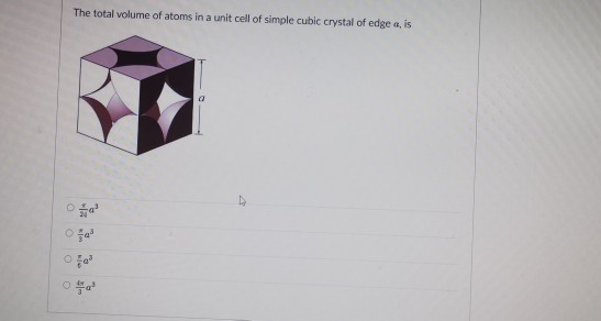Solved The total volume of atoms in a unit cell of simple | Chegg.com