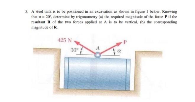 Solved 3. A steel tank is to be positioned in an excavation | Chegg.com