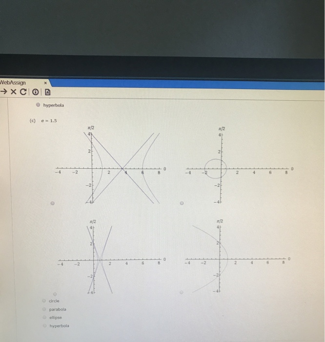 Solved ra Use a graphing utility to graph the polar equation | Chegg.com