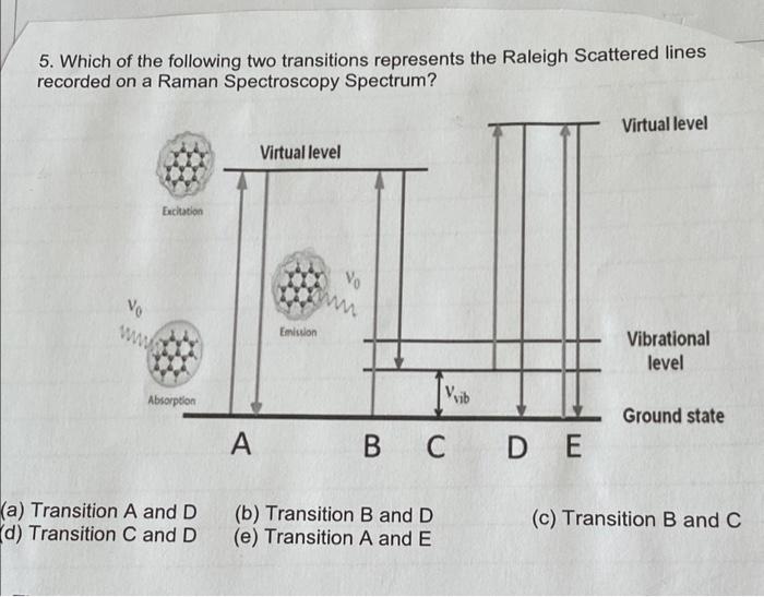 Solved 5. Which Of The Following Two Transitions Represents | Chegg.com