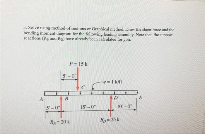 Solved 3. Solve Using Method Of Sections Or Graphical | Chegg.com