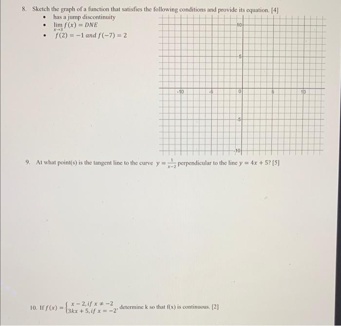 Solved 8. Sketch the graph of a function that satisfies the | Chegg.com