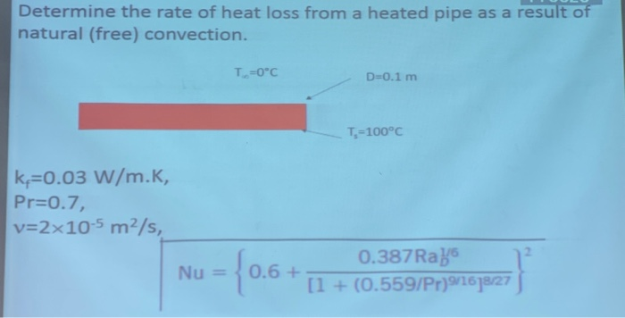 Solved Determine the rate of heat loss from a heated pipe as | Chegg.com