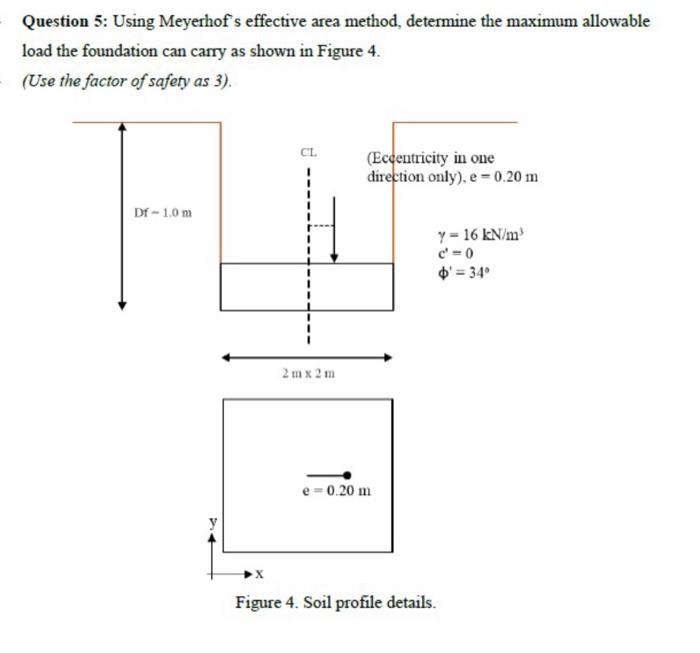 Question 5: Using Meyerhofs effective area method, determine the maximum allowable