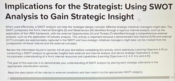 Decoding Align Technology Inc (ALGN): A Strategic SWOT Insight