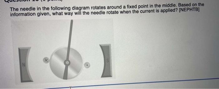 Solved The needle in the following diagram rotates around a | Chegg.com