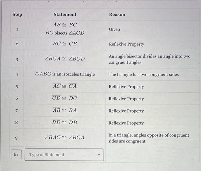 Solved Given: AB≅BC And BC Bisects ∠ACD Prove: ∠A≅∠BCD. Step | Chegg.com