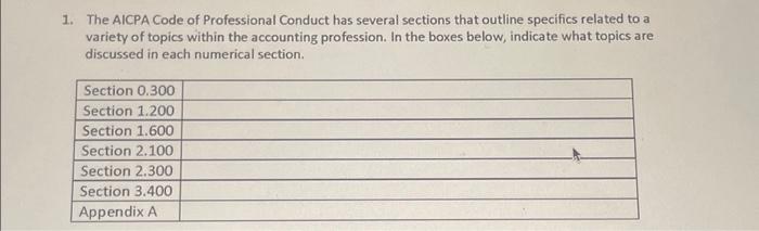 Solved 1. The AICPA Code Of Professional Conduct Has Several | Chegg.com