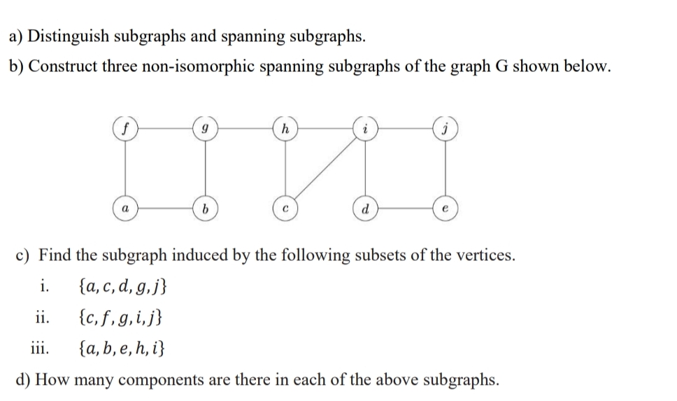 Solved a) ﻿Distinguish subgraphs and spanning subgraphs.b) | Chegg.com