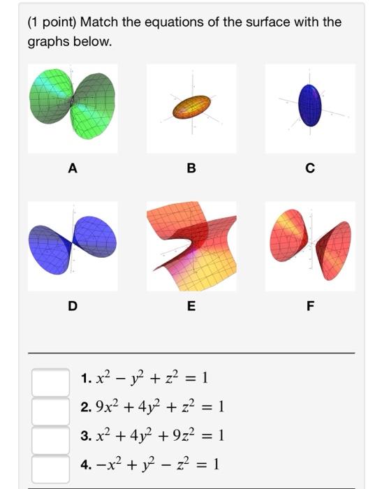 Solved (1 point) Match the equations of the surface with the | Chegg.com