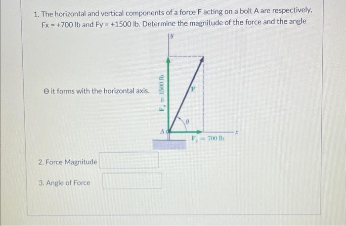 Solved 1. The horizontal and vertical components of a force | Chegg.com