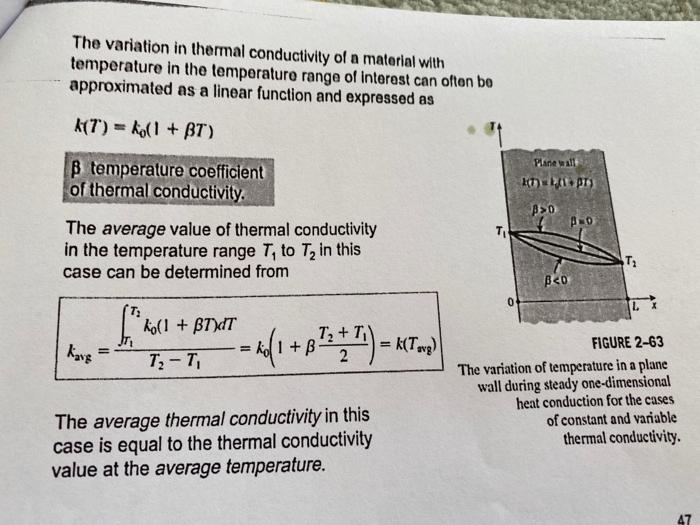 The variation in thermal conductivity of a material | Chegg.com