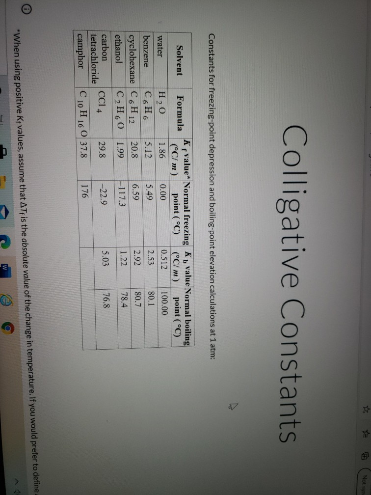 Solved 1 ) Base On That Table, A Solution Is Made By | Chegg.com