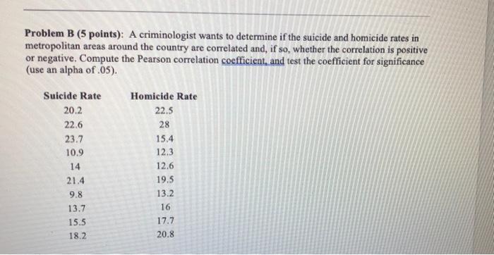 Solved Problem B (5 Points): A Criminologist Wants To | Chegg.com