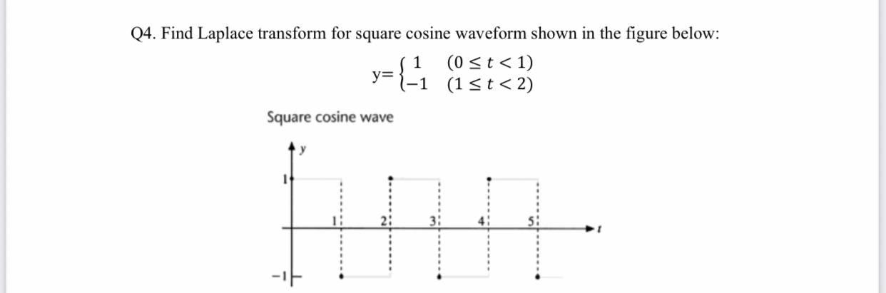 Solved Q4. Find Laplace transform for square cosine waveform | Chegg.com