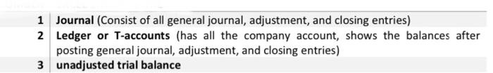 Solved Principles Of Financial Accounting - ACCT 201 Case | Chegg.com