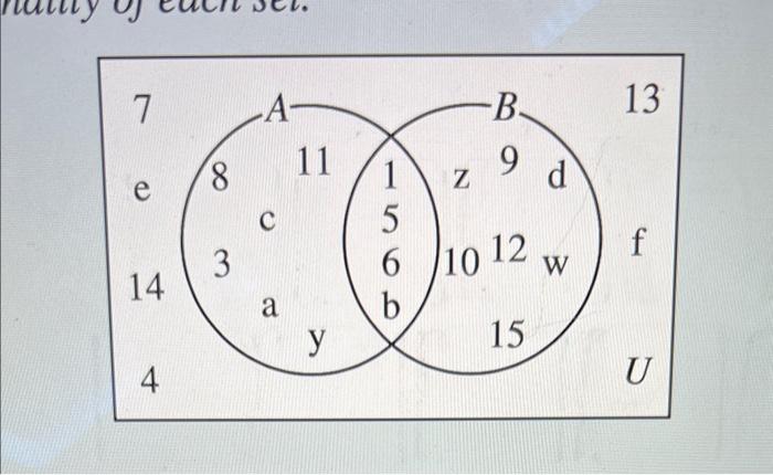 Solved 7 13n(A−B) | Chegg.com