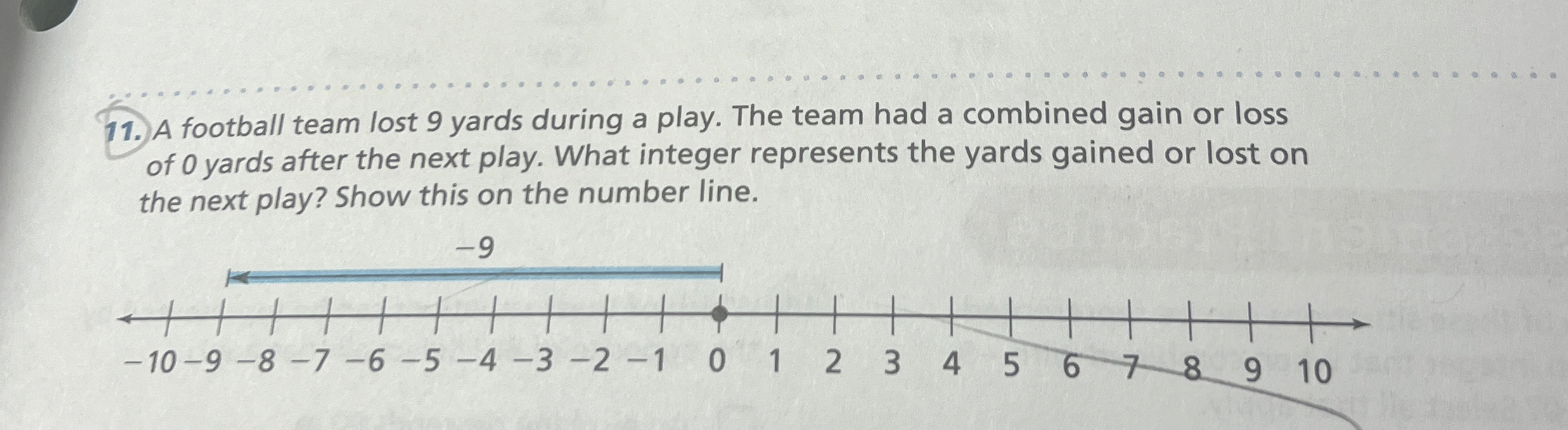 Solved A football team lost 9 ﻿yards during a play. The team