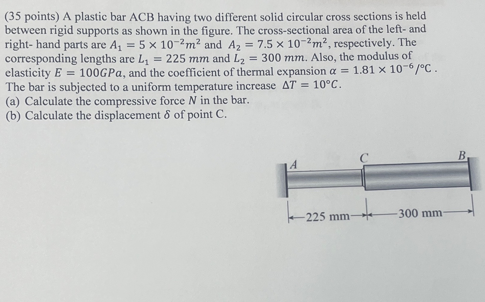 Solved (35 ﻿points) ﻿A plastic bar ACB having two different