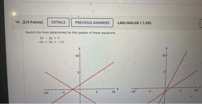 Solved Sketch the lines determined by the system of linear | Chegg.com
