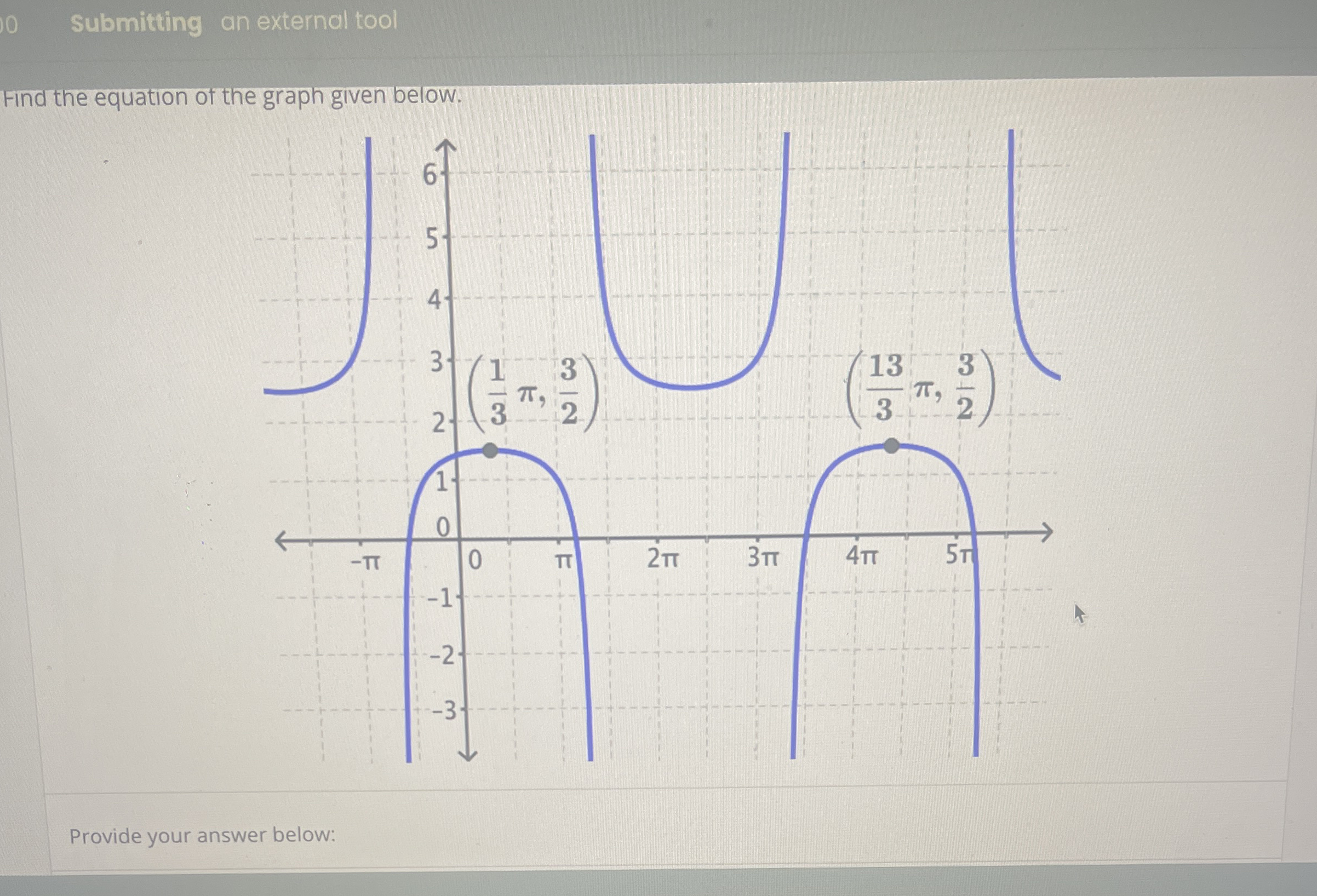 Solved How to solve Find the equation of the graph given | Chegg.com
