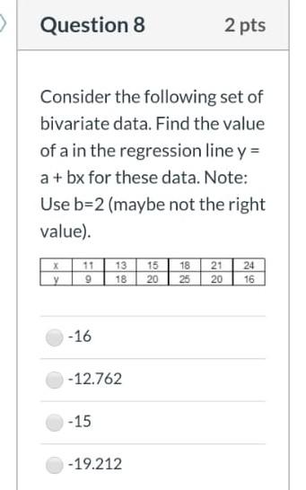 Solved Question 8 2 pts Consider the following set of | Chegg.com