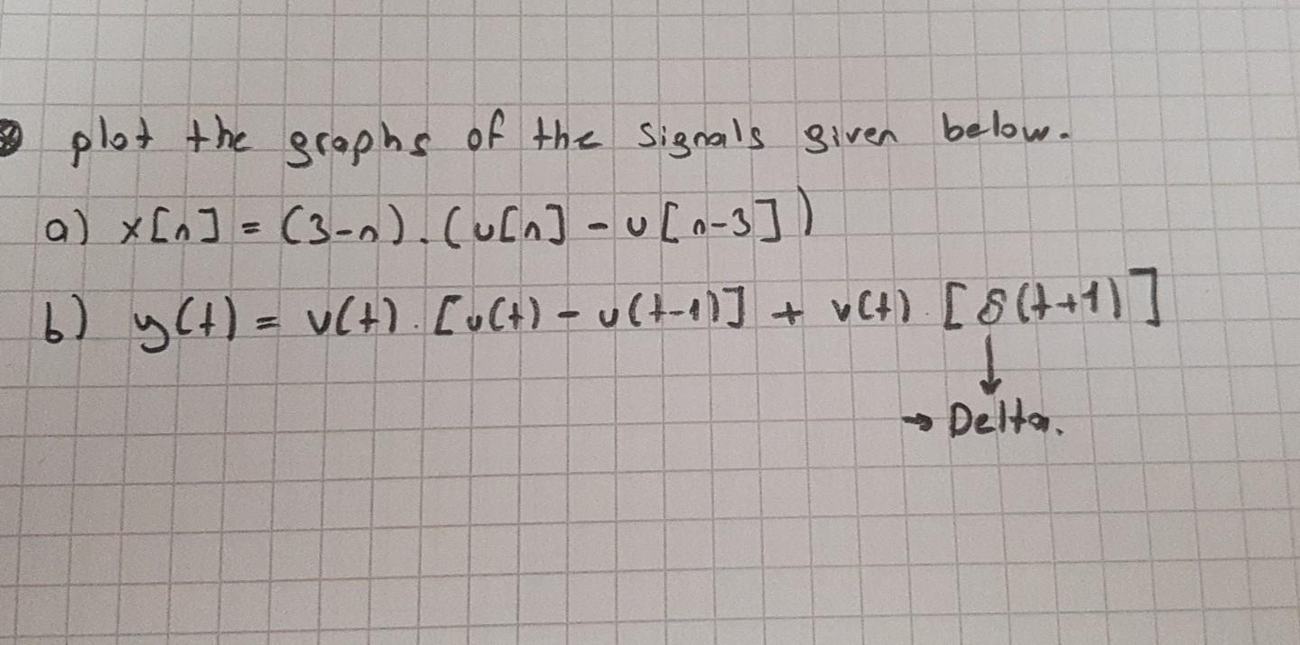 Solved 2 plot the graphs of the signals given below. a) x | Chegg.com