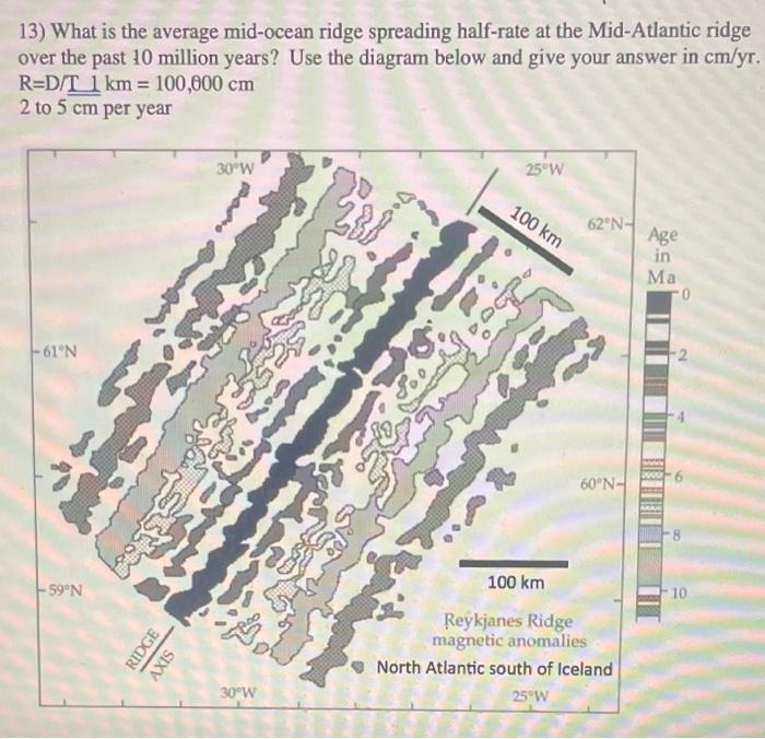 13) What is the average mid-ocean ridge spreading half-rate at the Mid-Atlantic ridge over the past 10 million years? Use the