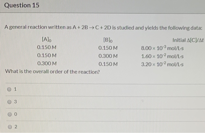 Solved Question 15 A general reaction written as A + 2B + C | Chegg.com