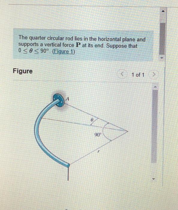 Solved The quarter circular rod lies in the horizontal plane | Chegg.com
