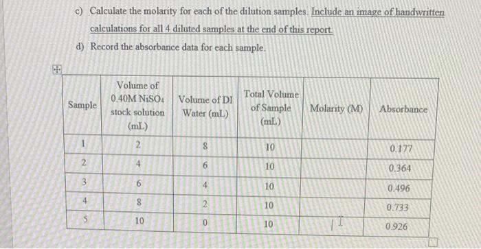 Solved c) Calculate the molarity for each of the dilution | Chegg.com