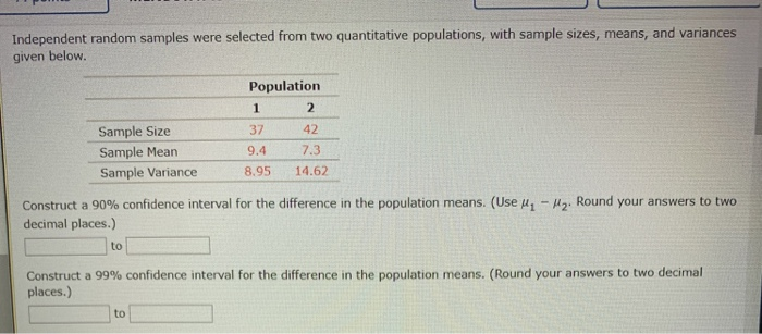 Solved Independent random samples were selected from two | Chegg.com