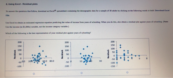 8. Using Excel - Residual plots To answer the | Chegg.com