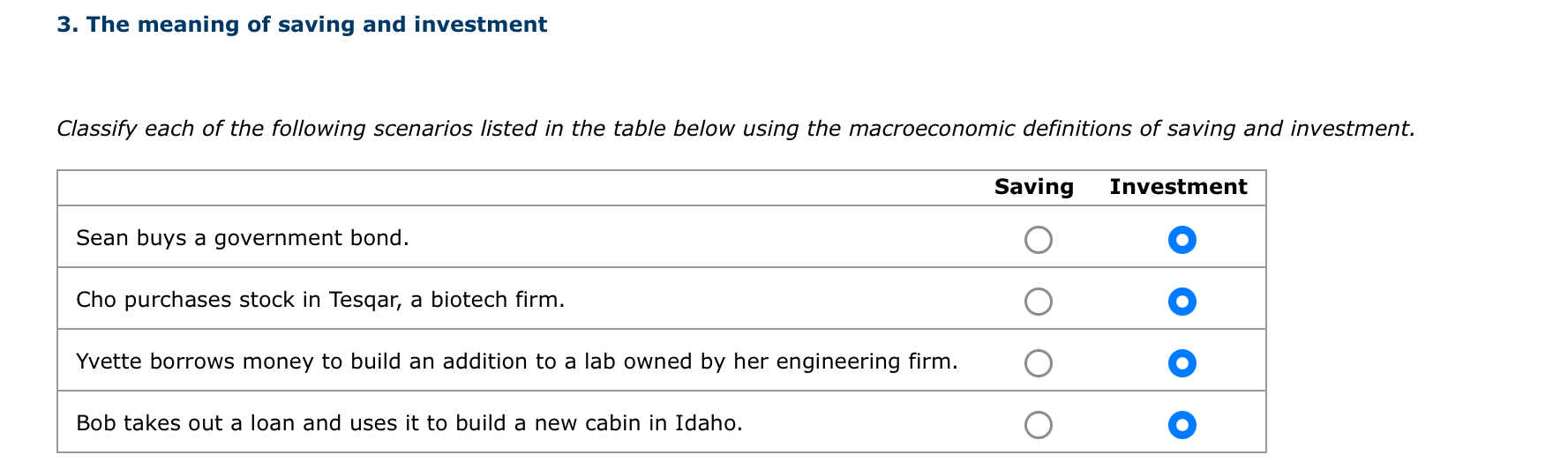 Solved The meaning of saving and investmentClassify each of | Chegg.com