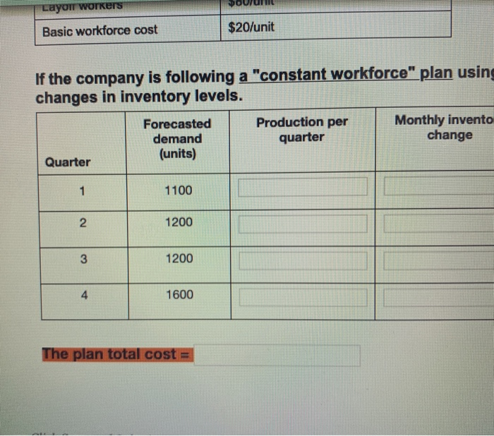 JOU layor workers basic workforce cost $20/unit if the company is following a constant workforce plan using changes in inve