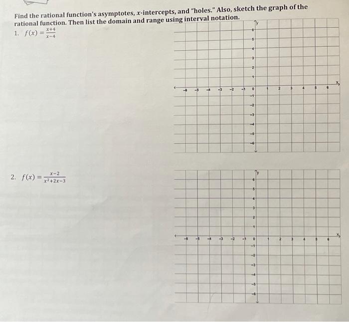 Solved Find the rational function's asymptotes, | Chegg.com