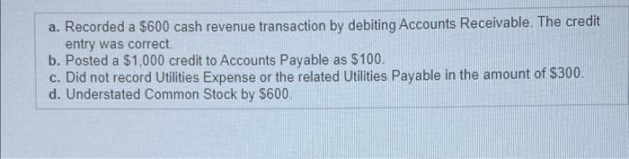 Solved prepare the correct trial balance as of May 31, 2024, | Chegg.com