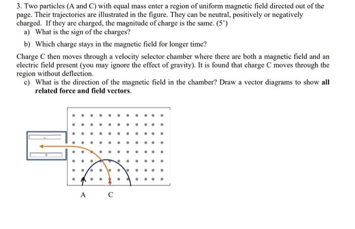 Solved 3. Two particles (A and C) with equal mass enter a | Chegg.com