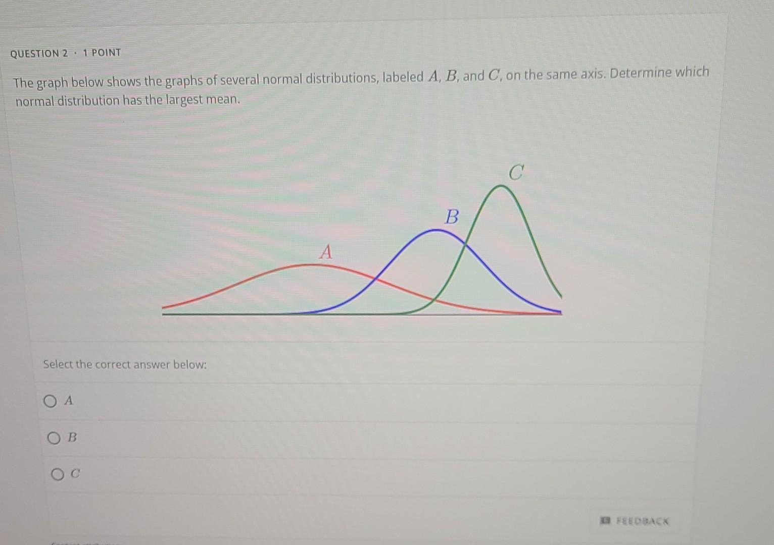 [Solved] QUESTION 2 . 1 POINT The graph below sho