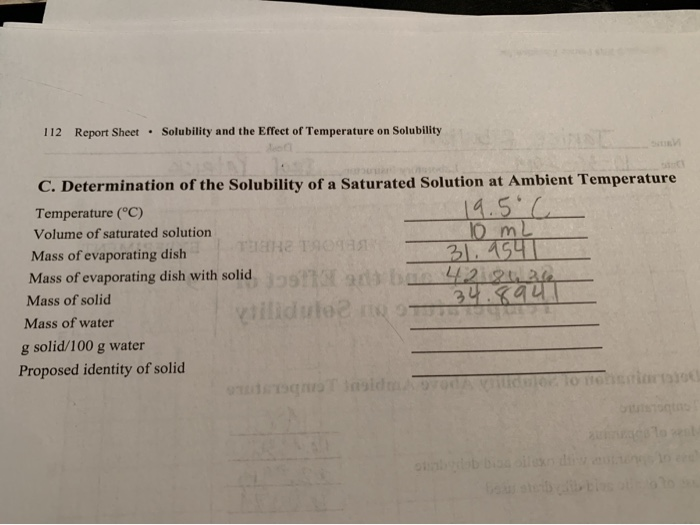 Solved Determination Of The Solubility Of A Saturated | Chegg.com