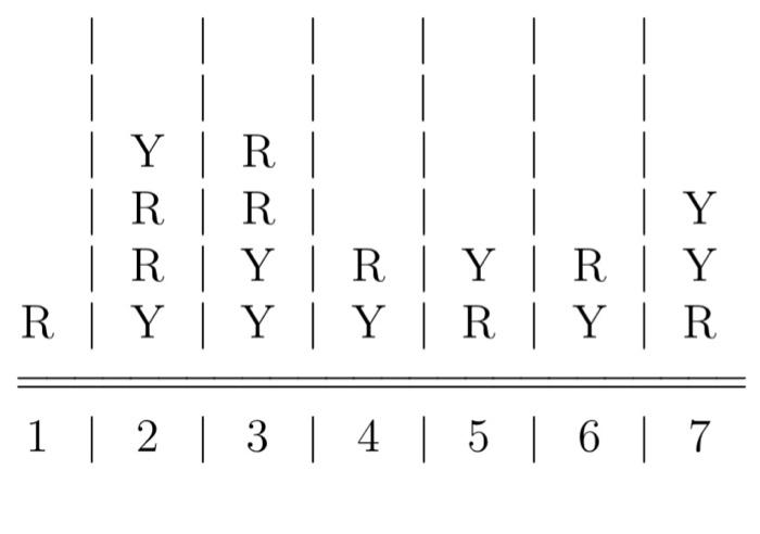 Solved Connect Four is a two-player game in which the | Chegg.com