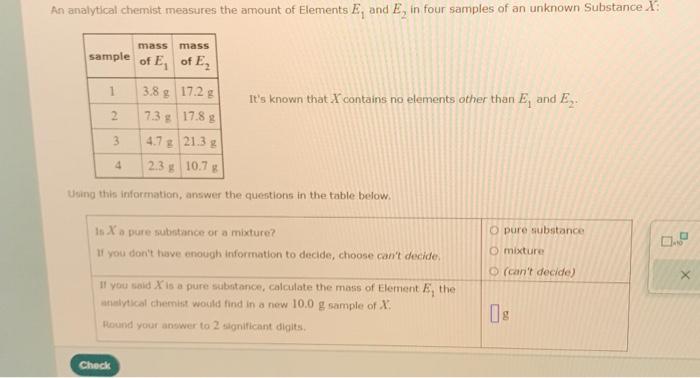 Solved An analytical chemist measures the amount of Elements | Chegg.com