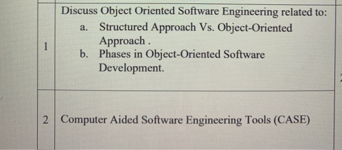 Object-Oriented Software Engineering WCB/McGraw-Hill, 2008 Stephen