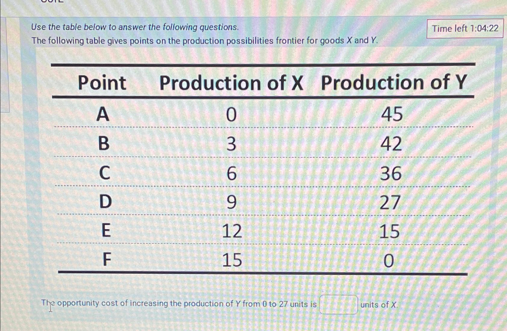 Solved Use The Table Below To Answer The Following | Chegg.com