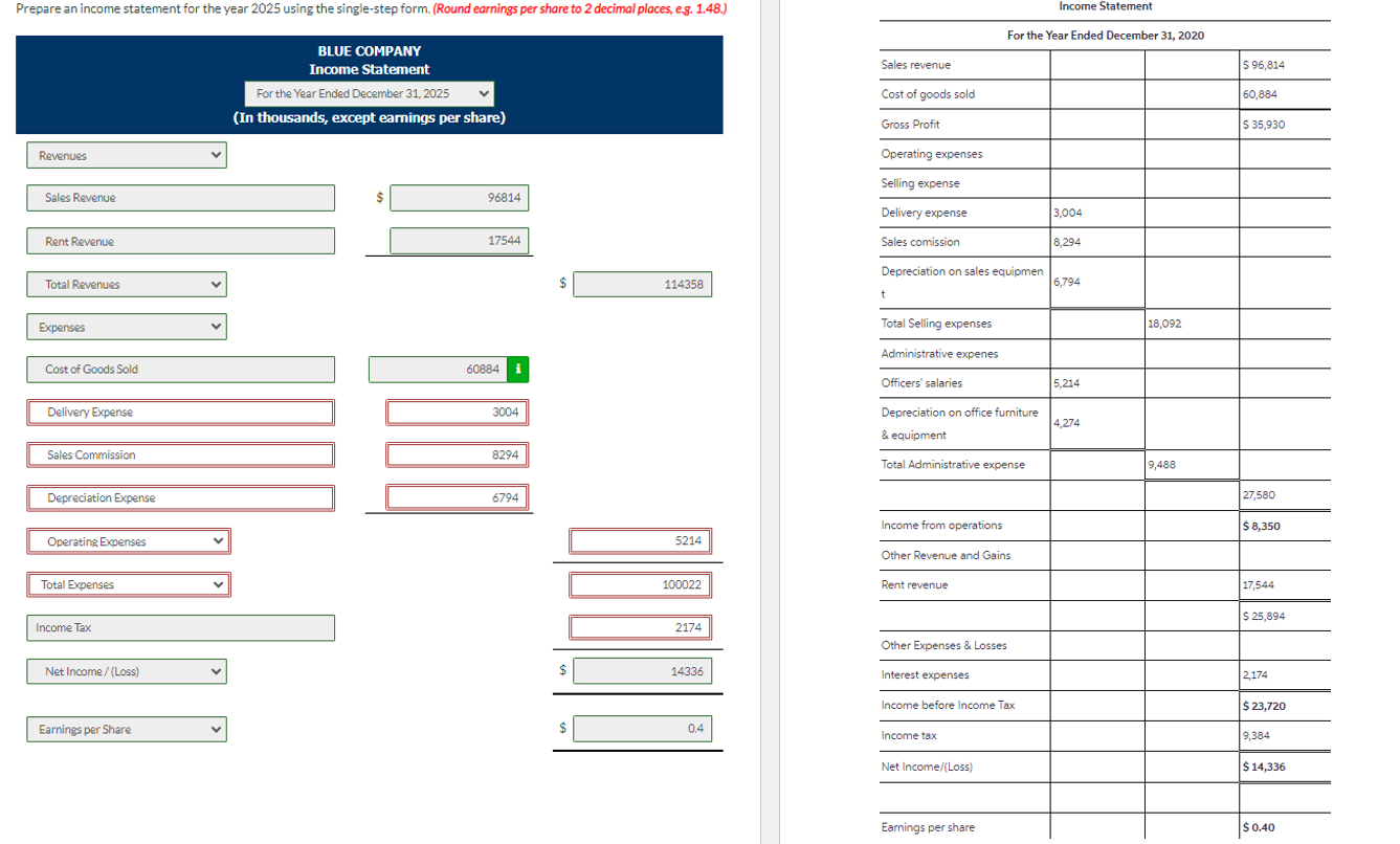 Solved Prepare An Income Statement For The Year 2025 ﻿using 5783